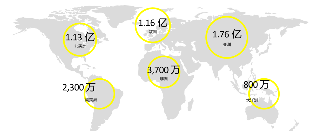干货荟萃丨Snapchat一线操盘手教你如何用创意驱动电商逆势增长 破解当下增长难题