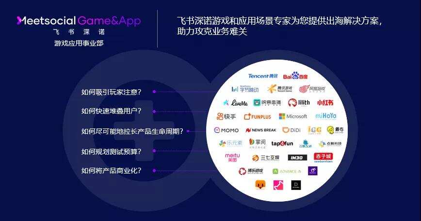 干货荟萃丨长沙游戏圈加速出海 聚焦出海机遇与人才组建