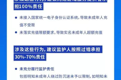 首个未成年人游戏退费标准发布，厘清责任助力行业健康发展