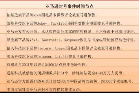 2022年，跨境DTC品牌出海的十个关键词