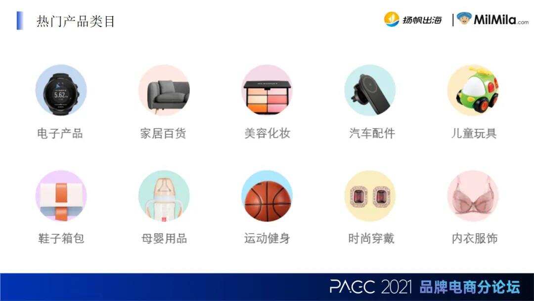 Milmila COO 金三奇：打造印度首个跨境S2B2C电商平台 让中国品牌低门槛出海