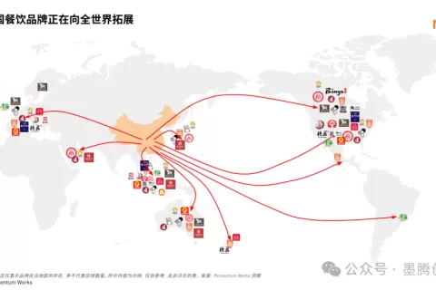 中餐出海，扎堆东南亚的策略是对的吗?