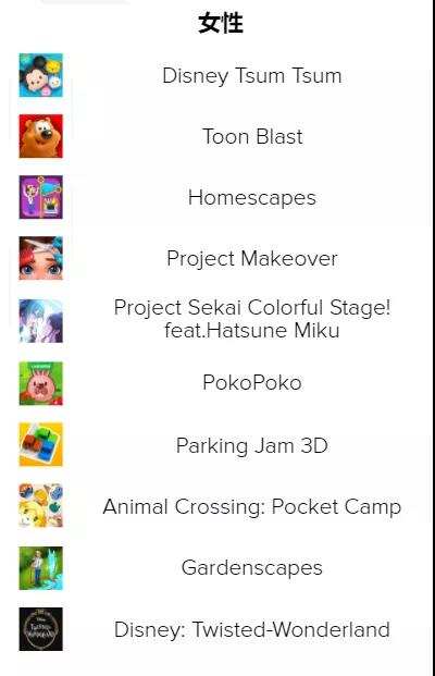 新游观察丨《精灵之境》日本上线勇夺游戏榜Top3 治愈之风能否再掀“她”游戏浪潮