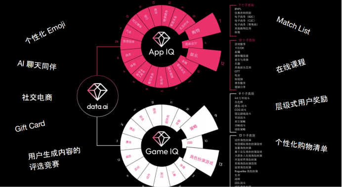 干货整理 | 社交出海合规增长大会圆满落幕 助力出海企业突破增长瓶颈