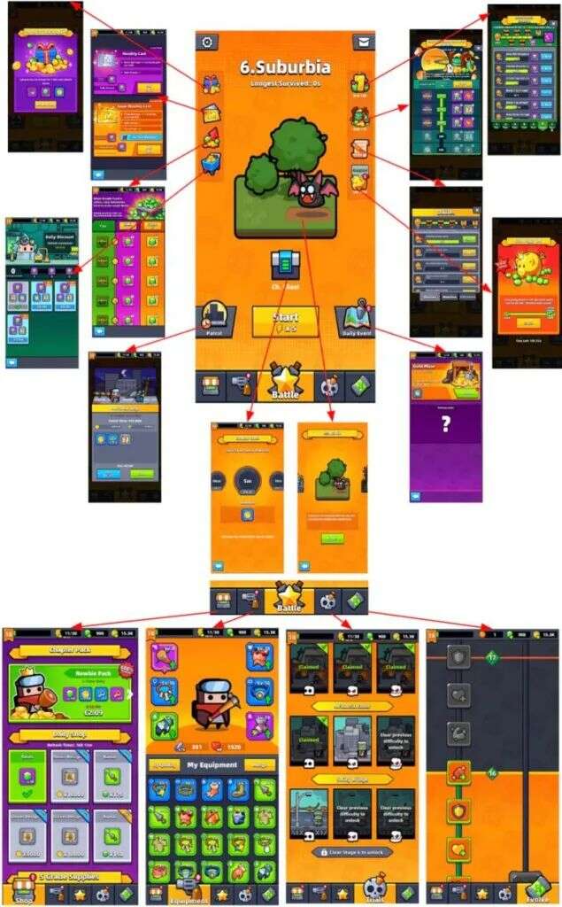 1年收入涨4倍，月收入过亿休闲游戏再添爆款，成功秘诀靠融合？