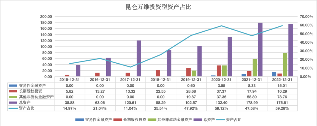 两个月市值冲上600亿，张一鸣的老对手要翻身了？