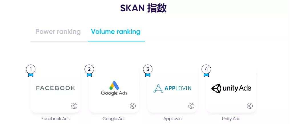 直击行业痛点丨新文创产业如何借助社交能量破圈出海