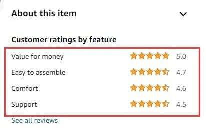 亚马逊Review再大改！