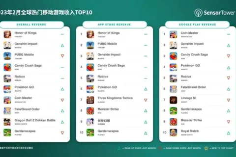2023年2月全球热门移动游戏收入TOP10