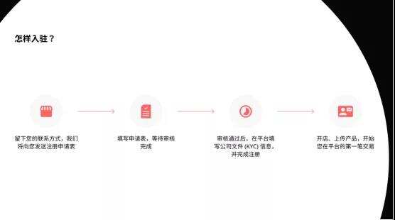 百亿级新蓝海曝光，免费B2B电商JoomPro红利来袭！