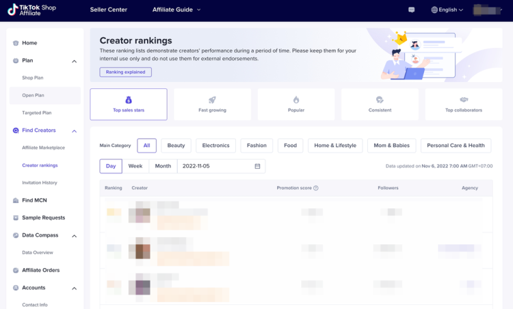硅谷裁裁裁，TikTok招招招：广告、电商全都要