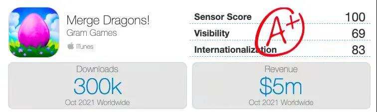 海外收入超3亿美元，Merge玩法的开山之作即将强势国内上线