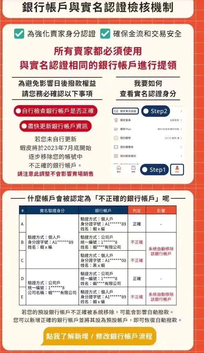Shopee和Lazada被政府“约谈”，“偷来”的资料将被废止