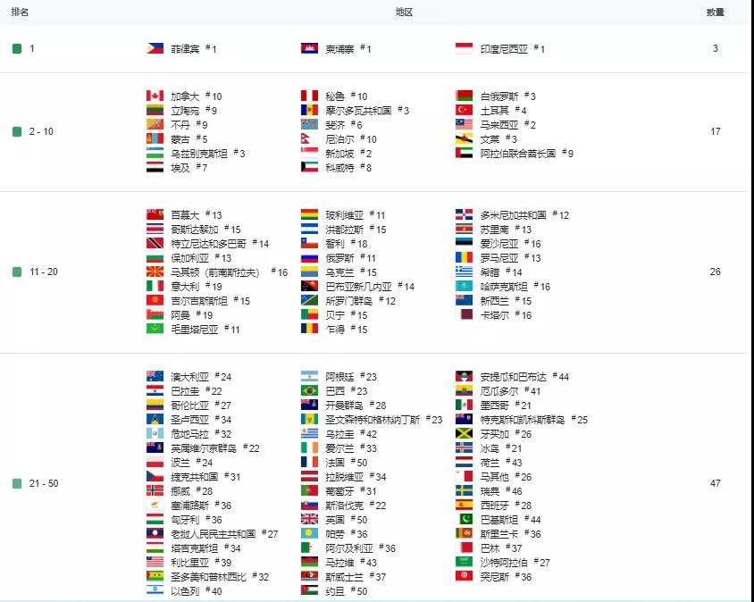 被字节跳动收购后，沐瞳曝光的第一款新作居然是塔防卡牌？