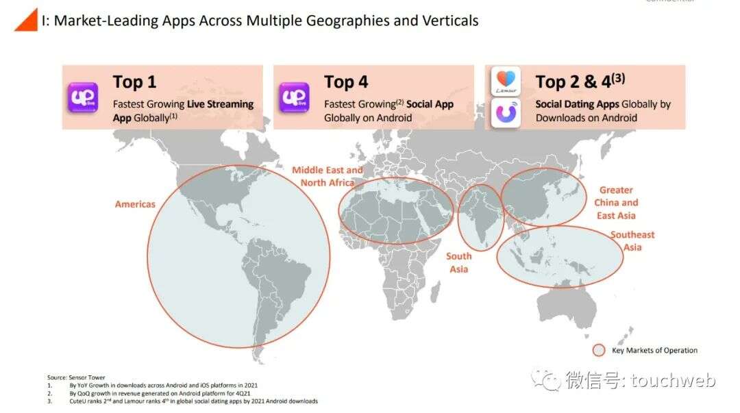 前Zynga中国总裁田行智联合创办的亚创拟上市：市值25亿美元 公司PPT曝光
