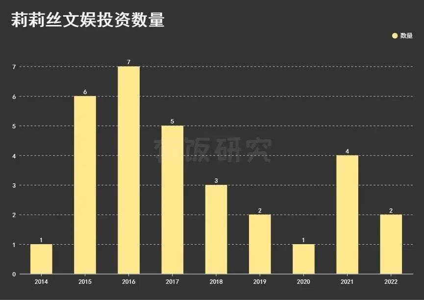 私域神器周报 No.33丨米哈游“斗地主” ChatGPT被玩坏 一起来看更多出海大事件