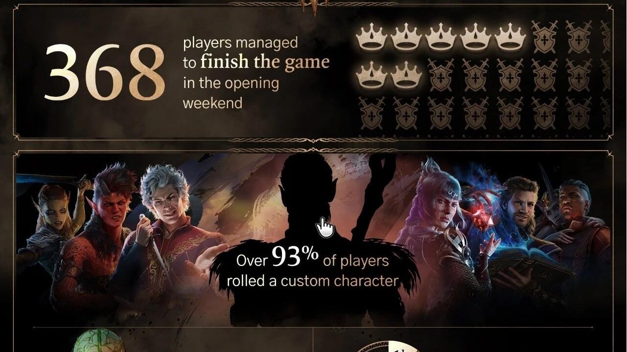 超越《王国之泪》的游戏出现了？M站媒体均分97，今年最佳！