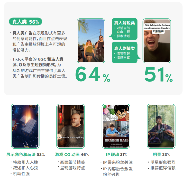 获客成本暴减61%：出海收入Top10的大厂都在悄悄用它