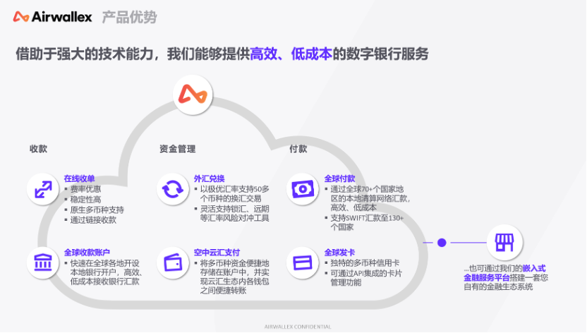 出海北美，如何绕过头部产品也“翻车”的跨境支付问题？