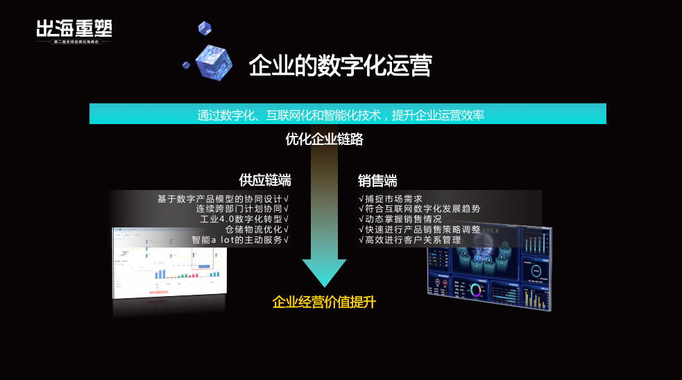 坚果资本Calvin：品牌出海十大趋势，从资本角度看内卷出路