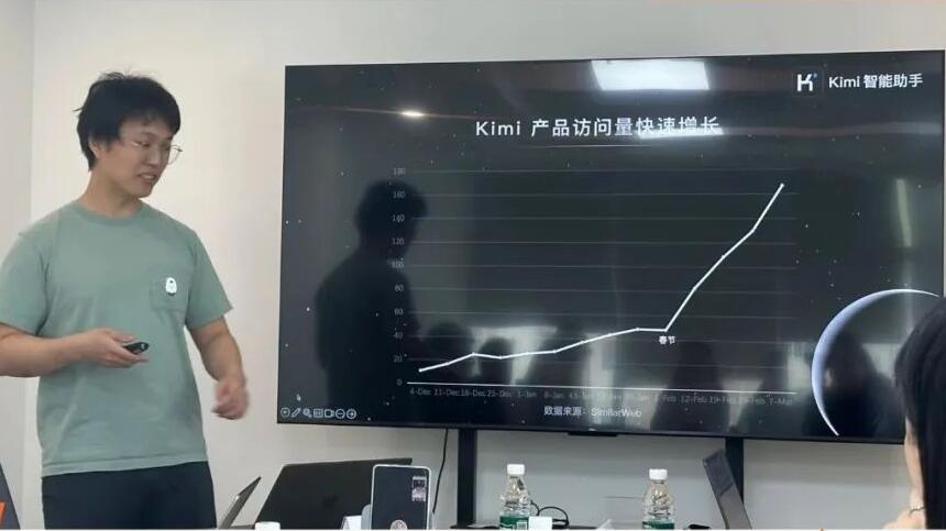 200万上下文！月之暗面Kimi又长长长了，一次处理500个文件，还能读懂甄嬛传了