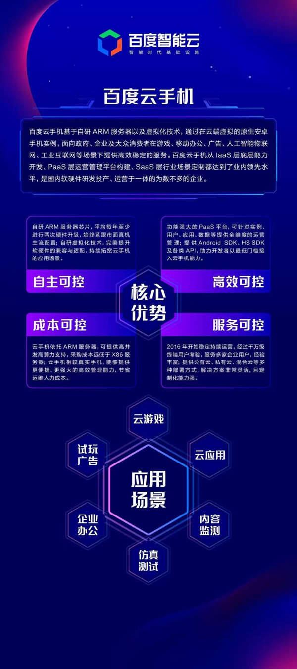 智启新程，共筑游戏新未来——管云科技与百度智能云线下活动圆满收官