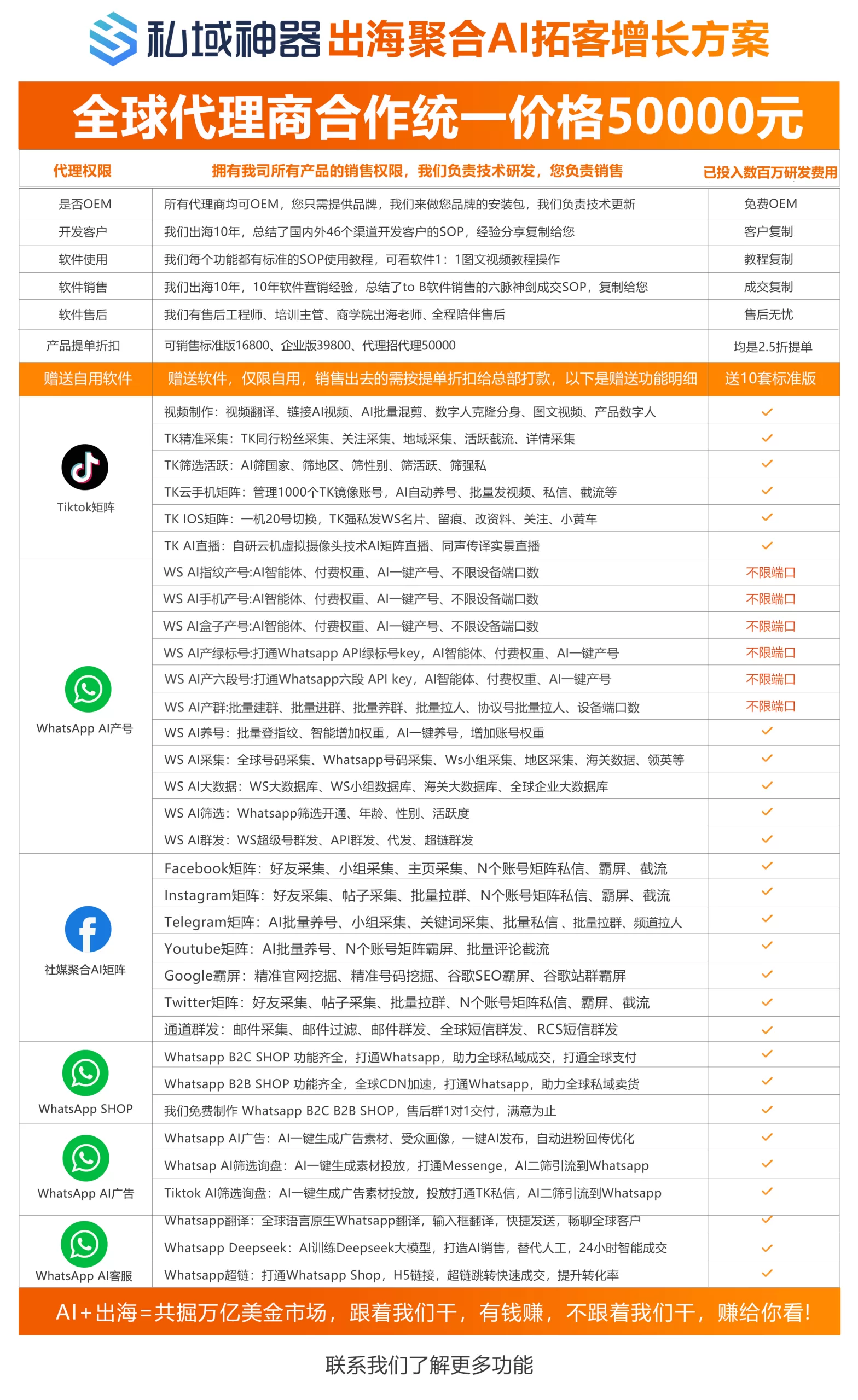 私域神器 招商50000