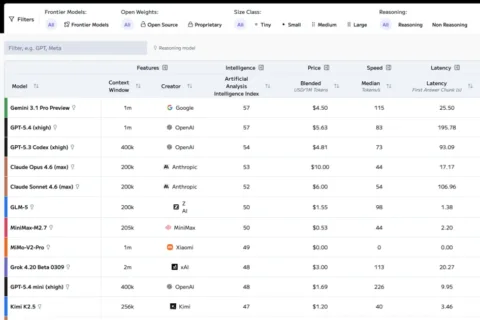 人民想念DeepSeek