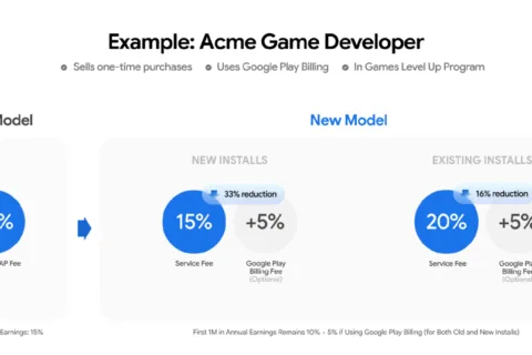 Google与Epic和解，内购抽成比例将低至15%