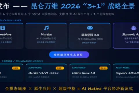 “一个人就能做出一部短剧”背后，一人公司如何靠3款工具赚到钱？